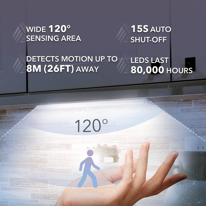 Blaux Motion Sensor Lights - Etshera Housewares